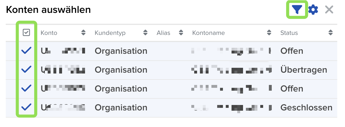 Anmeldung Interactive Brokers