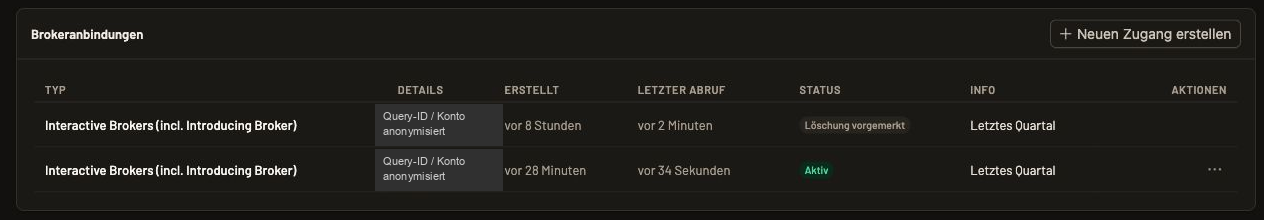 Bestehende Brokeranbindung nach erfolgreicher Prüfung des aktualisierten Tokens